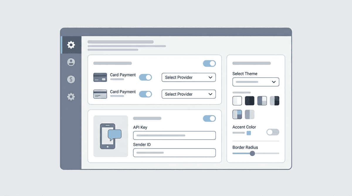 Business Configuration