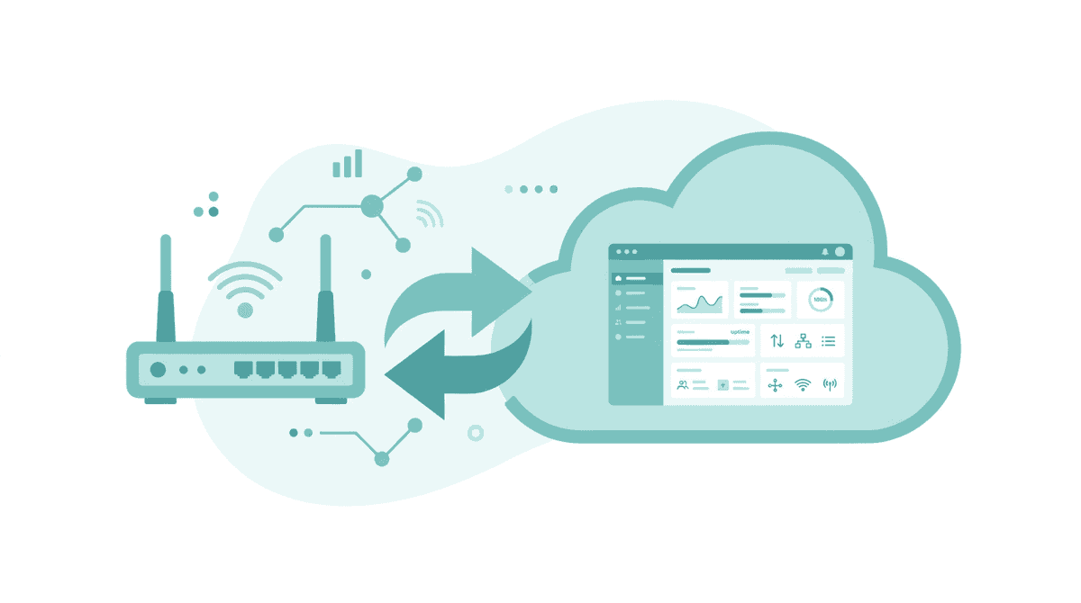 Mikrotik Integration